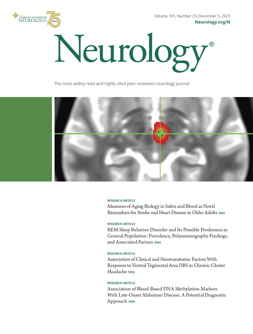 Association of Blood-Based DNA Methylation Markers With Late-Onset Alzheimer Disease: A Potential Diagnostic Approach