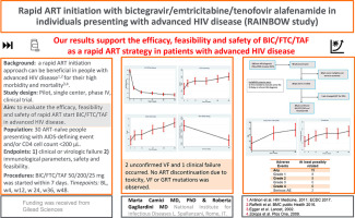 Rapid ART initiation with bictegravir/emtricitabine/tenofovir alafenamide in individuals presenting with advanced HIV disease (Rainbow study)