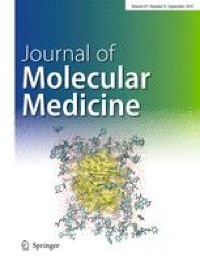DSPE-PEG2000-methotrexate nanoparticles encapsulating phenobarbital sodium kill cancer cells by inducing pyroptosis