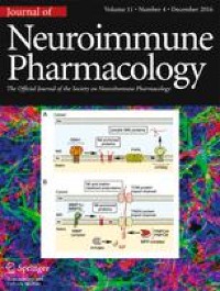 β-Sitosterol Alleviates Neuropathic Pain by Affect Microglia Polarization through Inhibiting TLR4/NF-κB Signaling Pathway