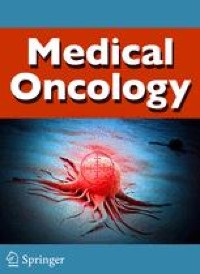 Enhanced therapeutic efficacy of doxorubicin/cyclophosphamide in combination with pitavastatin or simvastatin against breast cancer cells