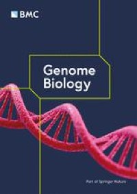 Reconstruction of private genomes through reference-based genotype imputation