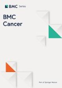 Immediate histologic correlation in patients with different HPV genotypes and ages: a single center analysis in China