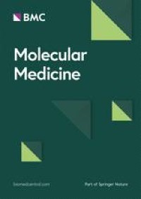 Glabridin improves autoimmune disease in Trex1-deficient mice by reducing type I interferon production