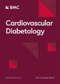 Effects of diabetes mellitus and glycemic traits on cardiovascular morpho-functional phenotypes
