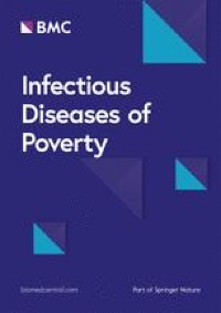 Impact of 1,7-malaria reactive community-based testing and response (1,7-mRCTR) approach on malaria prevalence in Tanzania