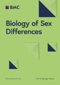 Sex differences in mouse infralimbic cortex projections to the nucleus accumbens shell