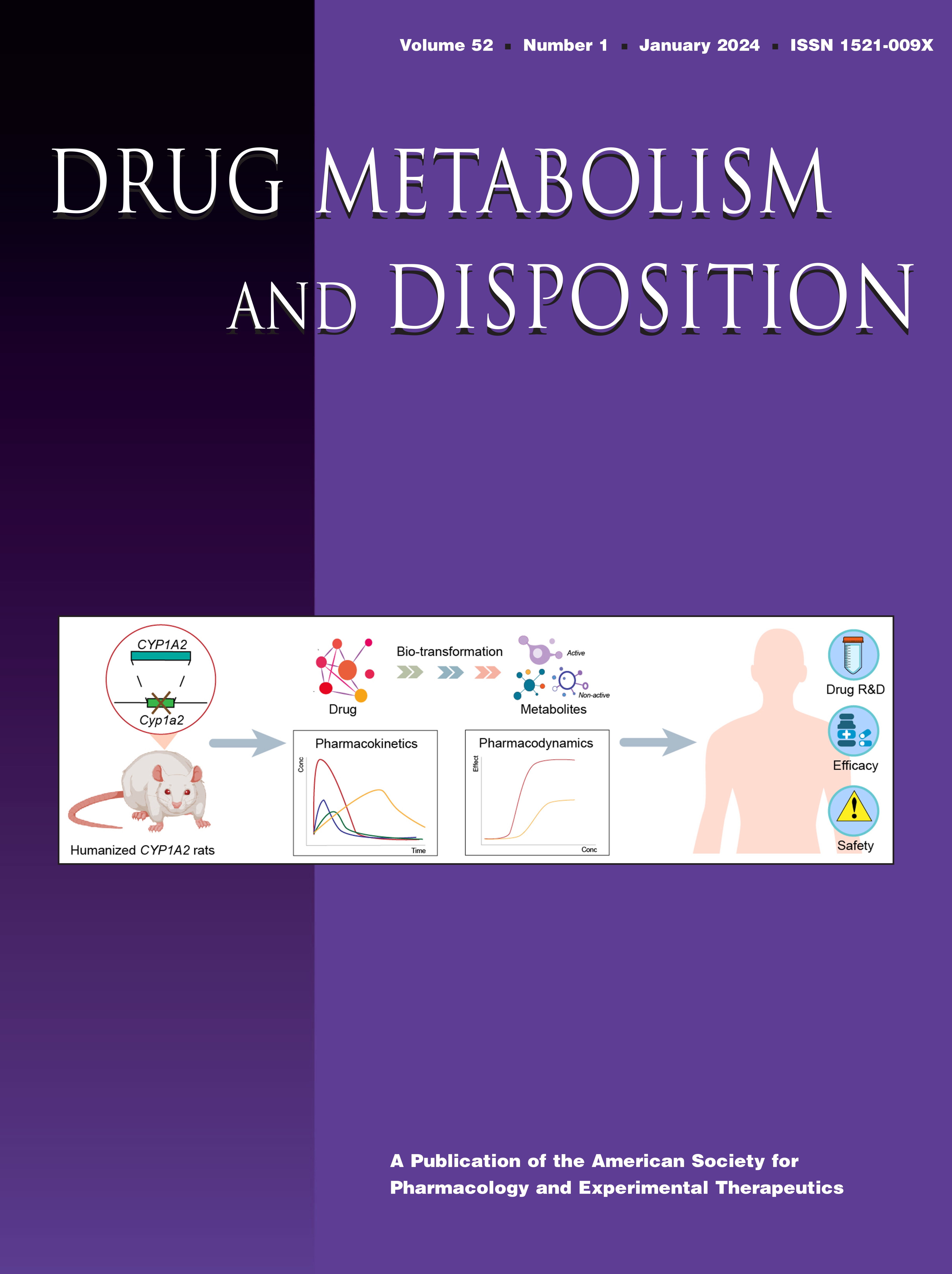Time-Dependent Inhibition of CYP1A2 by Stiripentol and Structurally Related Methylenedioxyphenyl Compounds via Metabolic Intermediate Complex Formation [Articles]