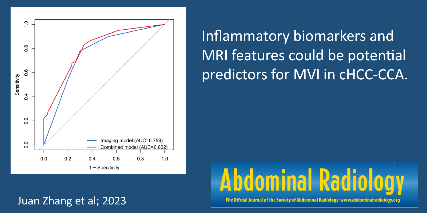 Preoperative evaluation of MRI features and inflammatory biomarkers in predicting microvascular invasion of combined hepatocellular cholangiocarcinoma
