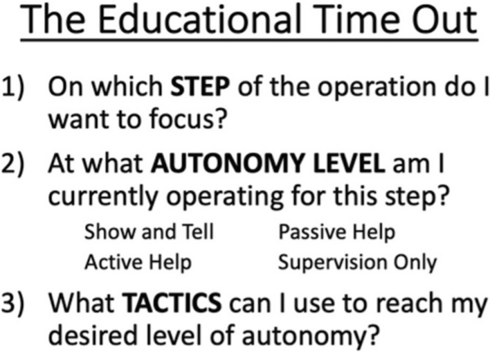 Learning to Teach: A Review of Peri-Procedural Teaching and Assessment in General Surgery