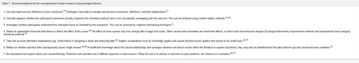 The effect of psychological factors on pain outcomes: lessons learned for the next generation of research