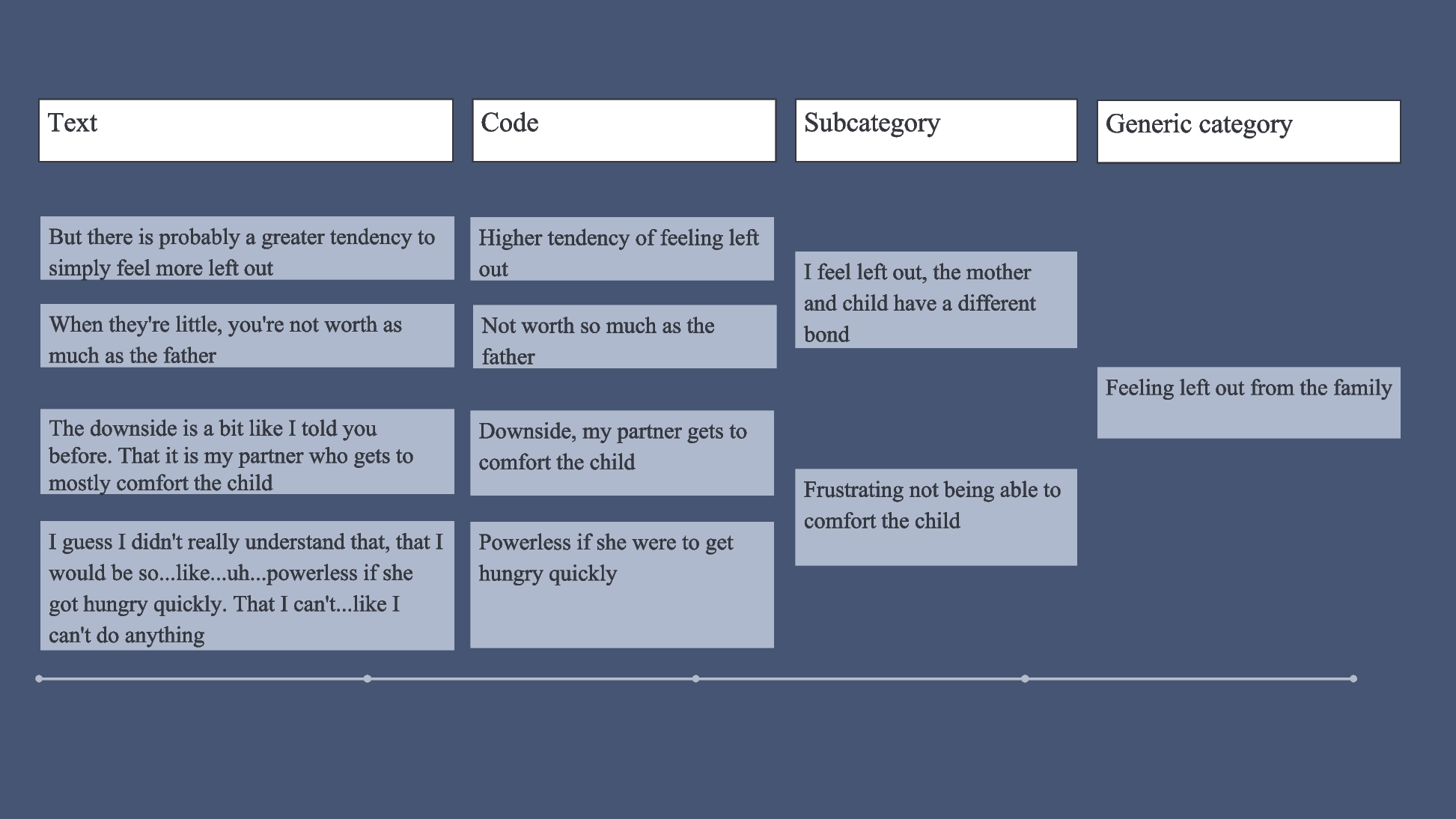 Partners’ experiences of breastfeeding: a qualitative evaluation of a breastfeeding support intervention in Sweden