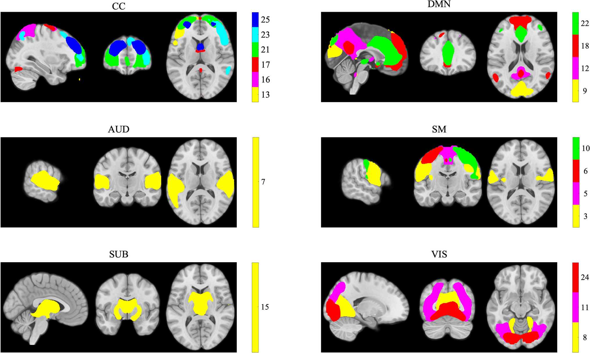 Intrinsic network abnormalities in children with autism spectrum disorder: an independent component analysis