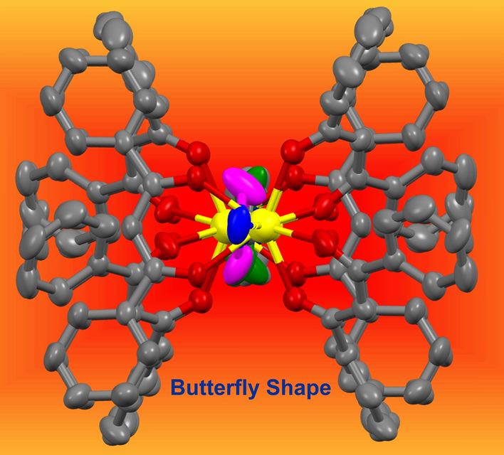 Synthesis, X-ray crystal structure and photophysics of butterfly shape orange and red emanating polynuclear complexes of tris(dibenzoylmethanato)Ln(III) (Ln = Sm/Eu) and exo-bidentate 4,4′-bipyridine