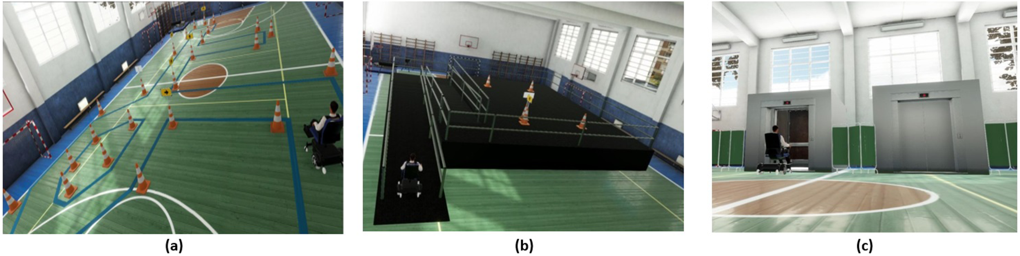 Training protocol for driving power wheelchairs using virtual environment: preliminary results from a pilot study