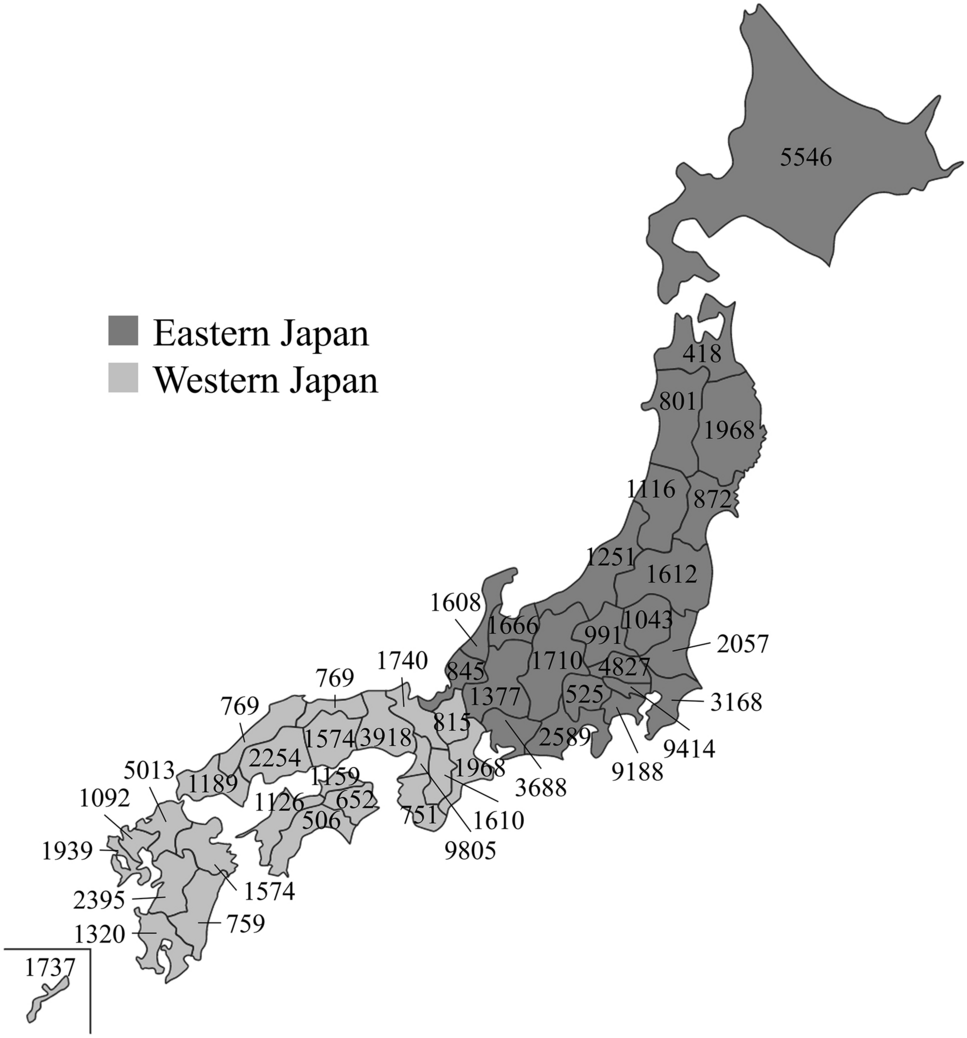 Seasonal variation of surgically treated distal radius fracture in Japan using inpatient database: cross-sectional study