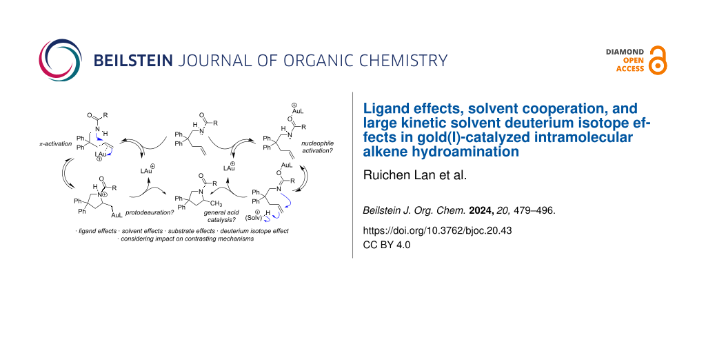 Ligand effects, solvent cooperation, and large kinetic solvent deuterium isotope effects in gold(I)-catalyzed intramolecular alkene hydroamination