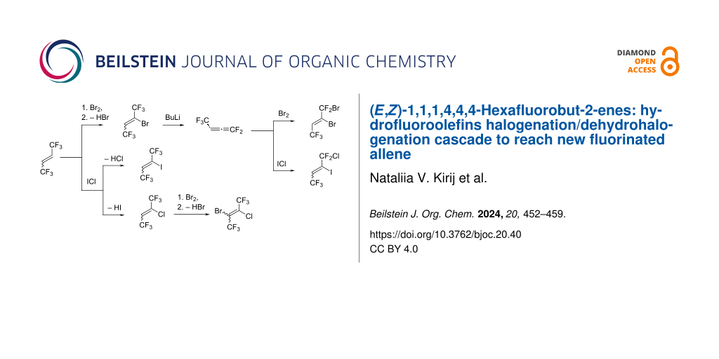 (E,Z)-1,1,1,4,4,4-Hexafluorobut-2-enes: hydrofluoroolefins halogenation/dehydrohalogenation cascade to reach new fluorinated allene