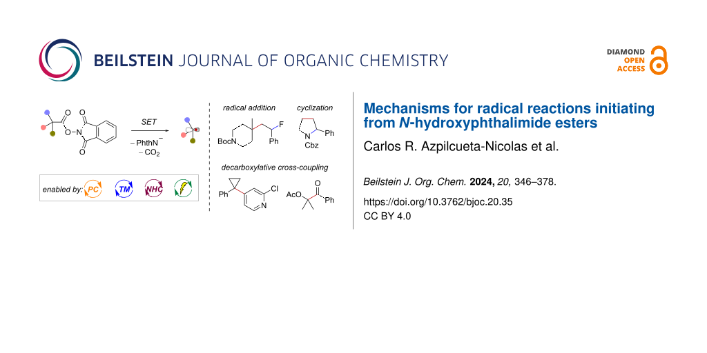 Mechanisms for radical reactions initiating from N-hydroxyphthalimide esters