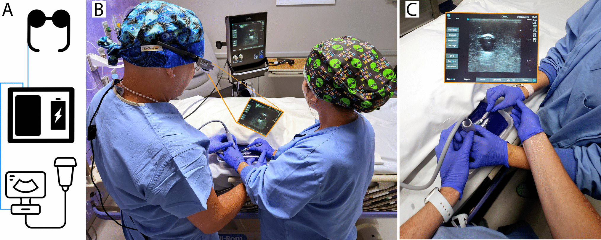 Revolutionizing the Teaching of Ultrasound-Guided Vascular Access Procedures with Augmented Reality Headsets
