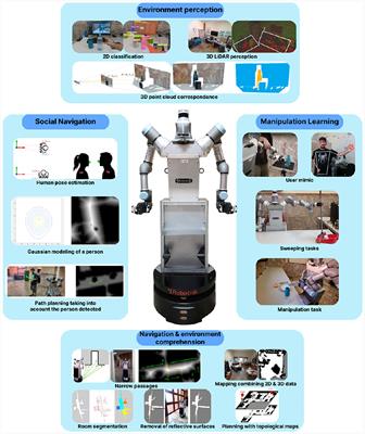 ADAM: a robotic companion for enhanced quality of life in aging populations