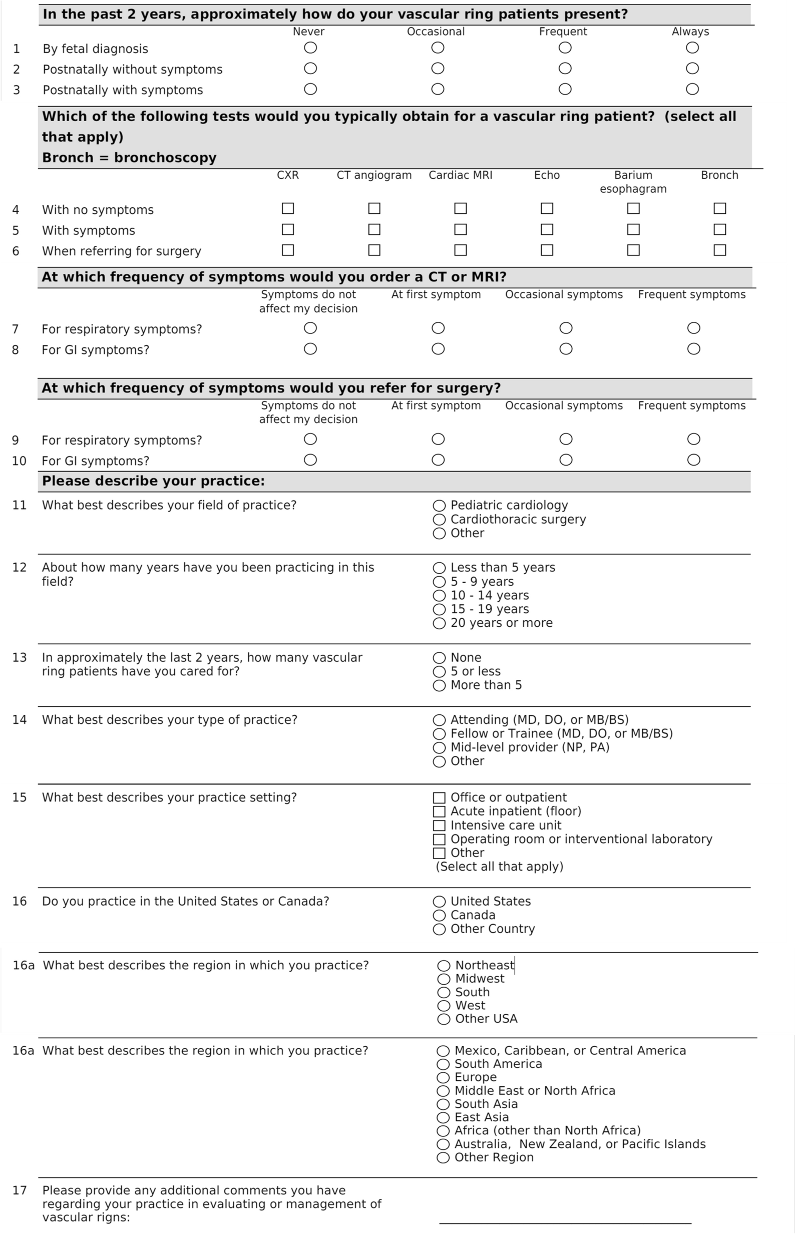 Variations in the Evaluation and Management of Vascular Rings: A Survey of American Clinicians