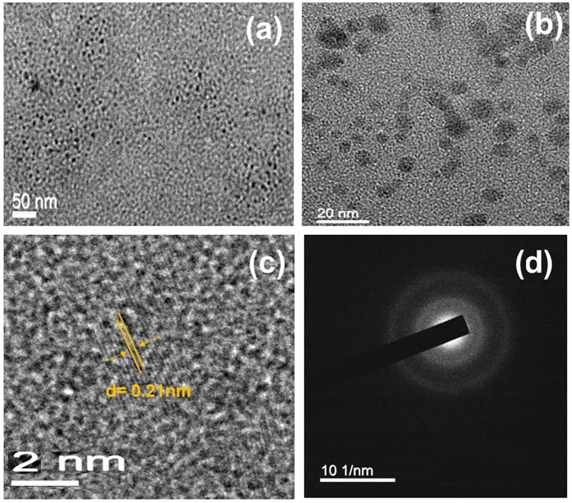 Radiation-assisted synthesis of water soluble starch encapsulated copper nanoparticles and its applicability toward photocatalytic reduction of p-nitrophenol