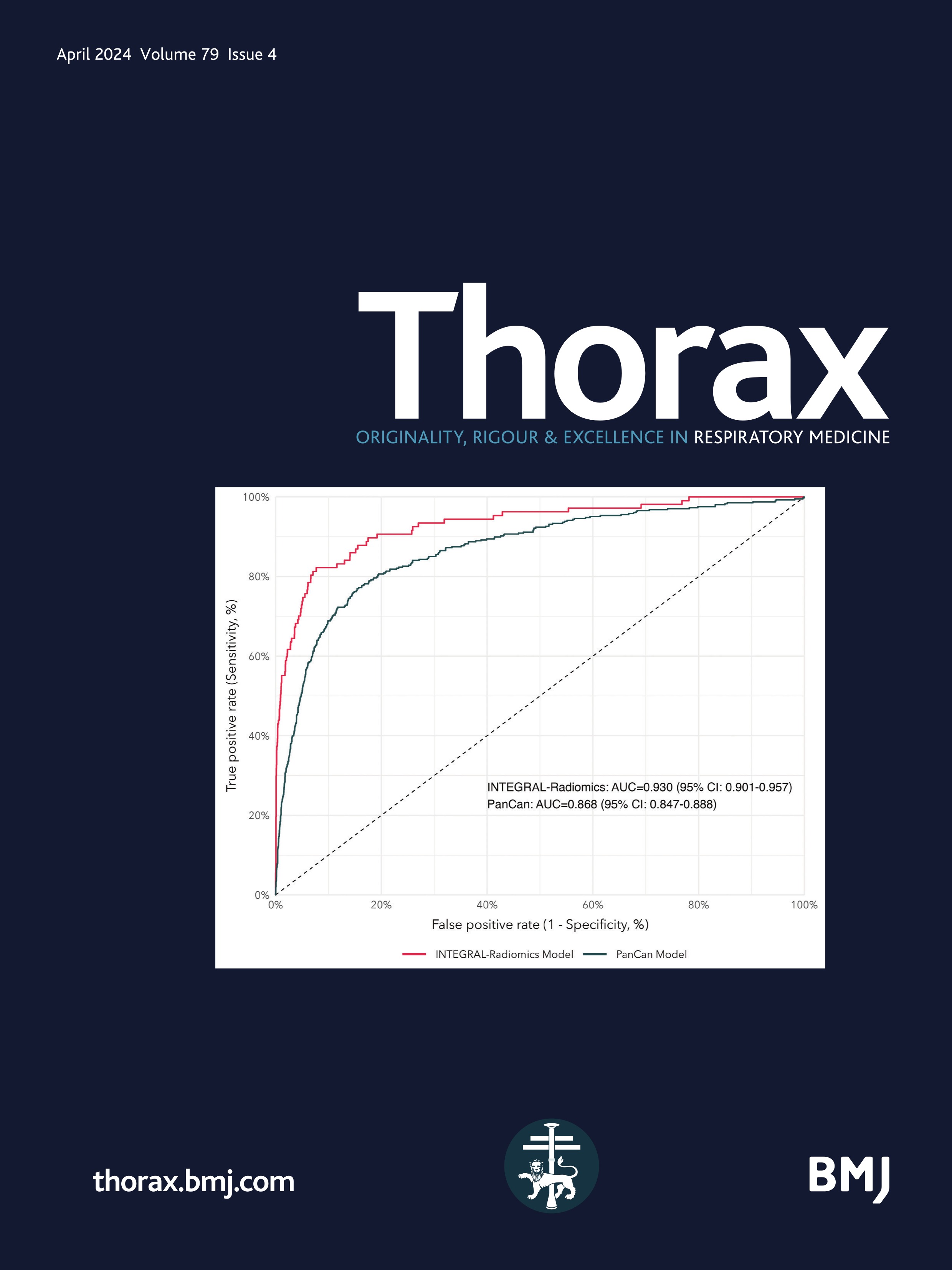 Airway smooth muscle and long-term clinical efficacy following bronchial thermoplasty in severe asthma