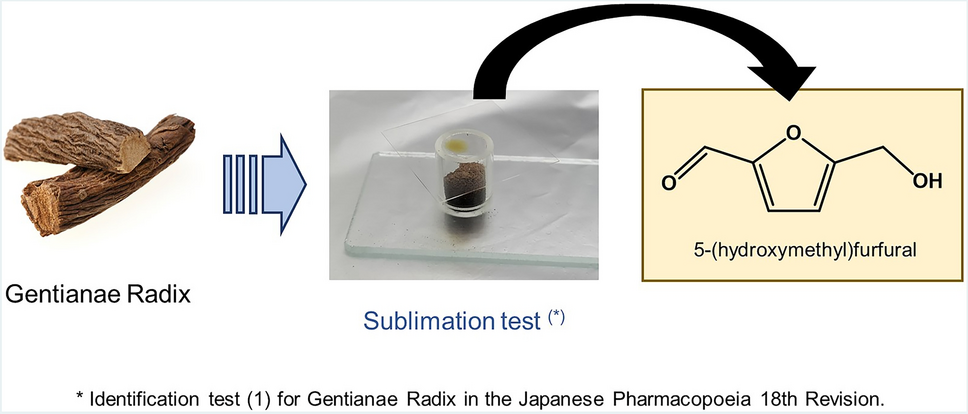 Resultant compound from sublimation test for Gentianae Radix in Japanese Pharmacopoeia was 5-(hydroxymethyl)furfural
