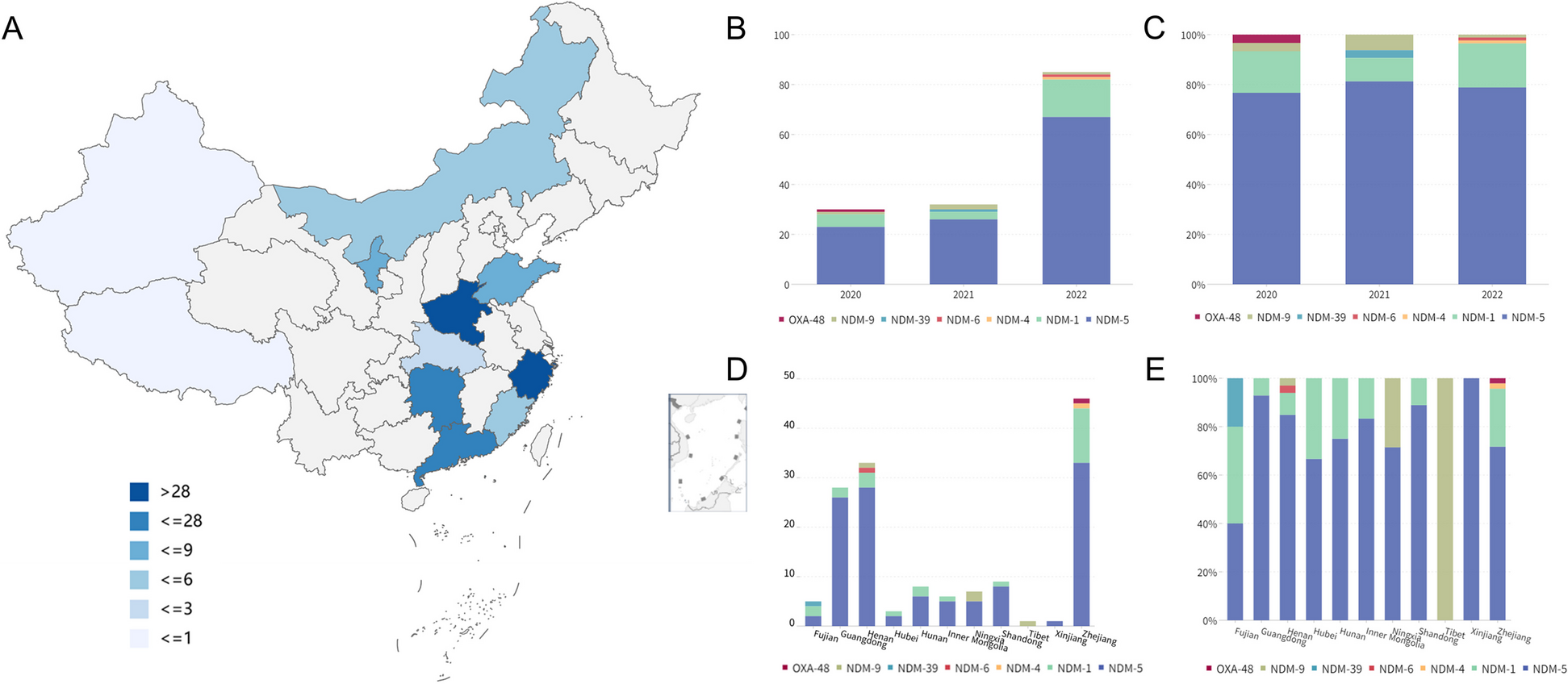 National genomic epidemiology investigation revealed the spread of carbapenem-resistant Escherichia coli in healthy populations and the impact on public health