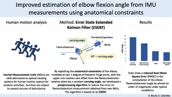 Improved Estimation of Elbow Flexion Angle from IMU Measurements Using Anatomical Constraints