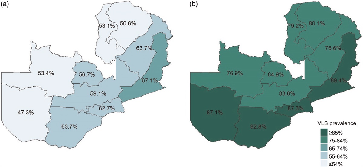 Comparison of HIV prevalence, incidence, and viral load suppression in Zambia population-based HIV impact assessments from 2016 and 2021