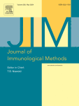 Simultaneous determination of inflammatory factors SAA and LTF based on stable element labeling and inductively coupled plasma mass spectrometry to aid in the diagnosis of infection