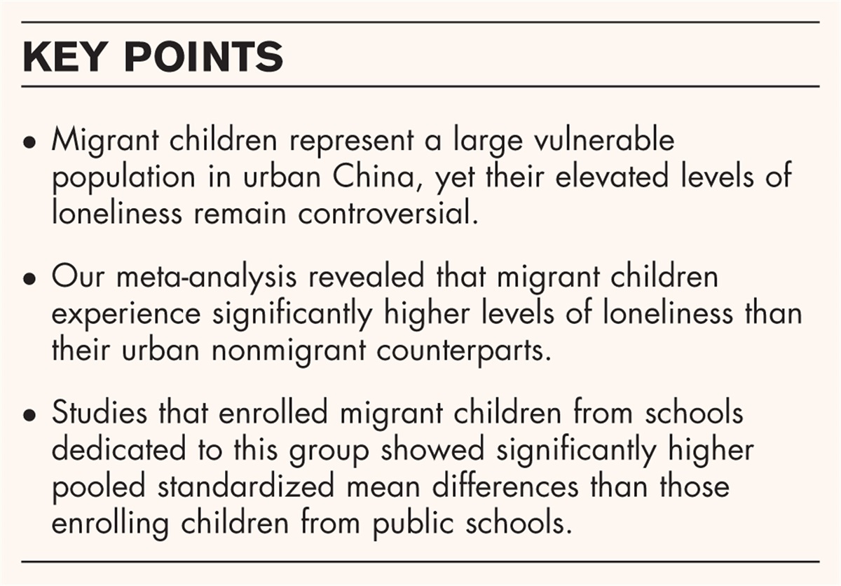 Elevated levels of loneliness in migrant children compared to nonmigrant children in urban China: a systematic review and meta-analysis of comparative studies
