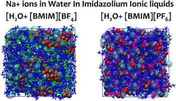 Molecular dynamics simulation study of sodium ion structure & dynamics in water in ionic liquids electrolytes using 1-butyl-3-methyl imidazolium tetrafluoroborate and 1-butyl-3-methyl imidazolium hexafluorophosphate