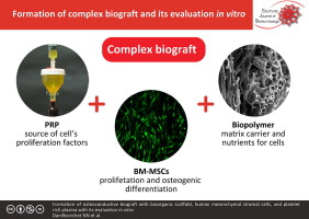 Formation of osteoconductive biograft with bioorganic scaffold, human mesenchymal stromal cells, and platelet-rich plasma with its evaluation in vitro