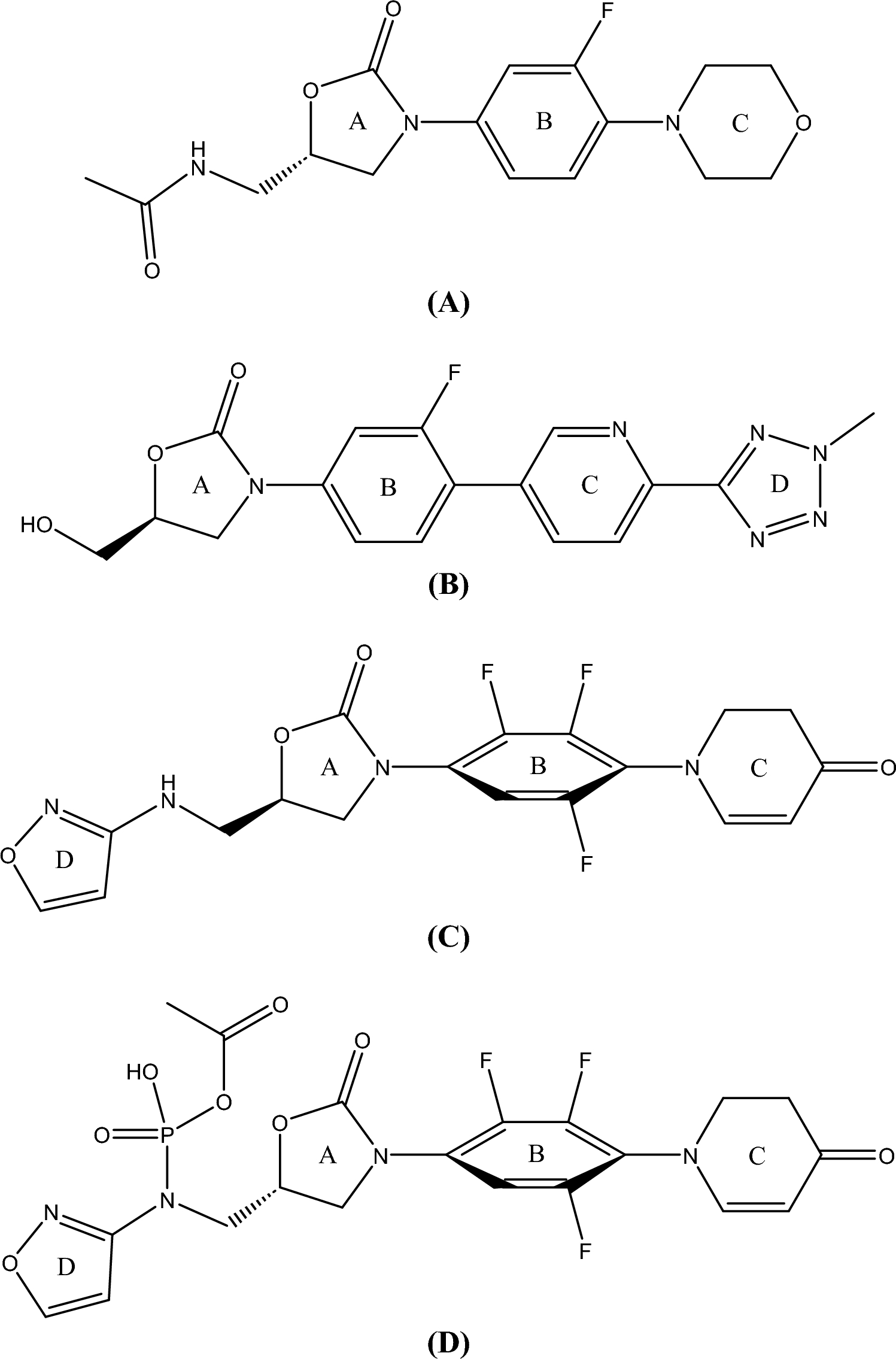 Advances in contezolid: novel oxazolidinone antibacterial in Gram-positive treatment