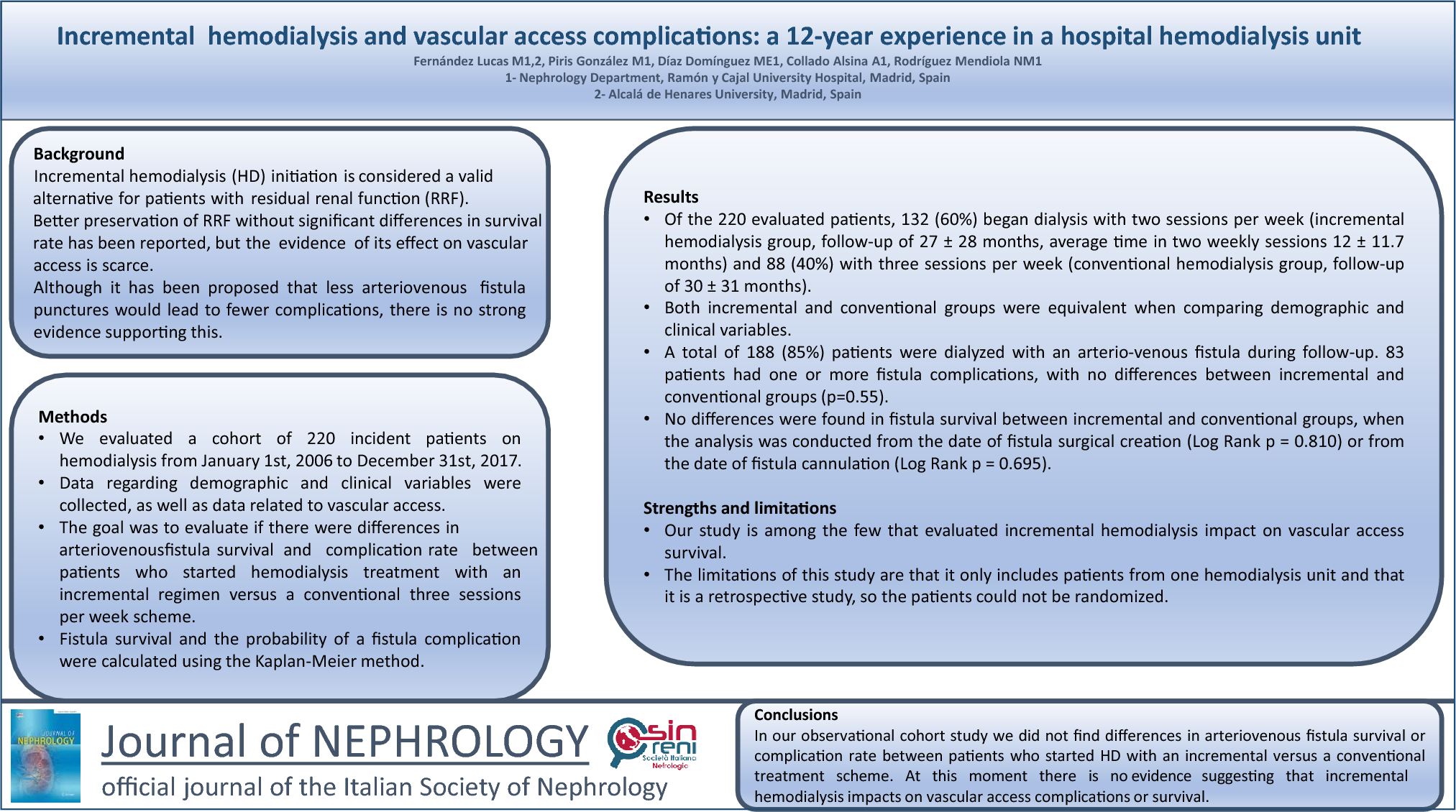 Incremental hemodialysis and vascular access complications: a 12-year experience in a hospital hemodialysis unit