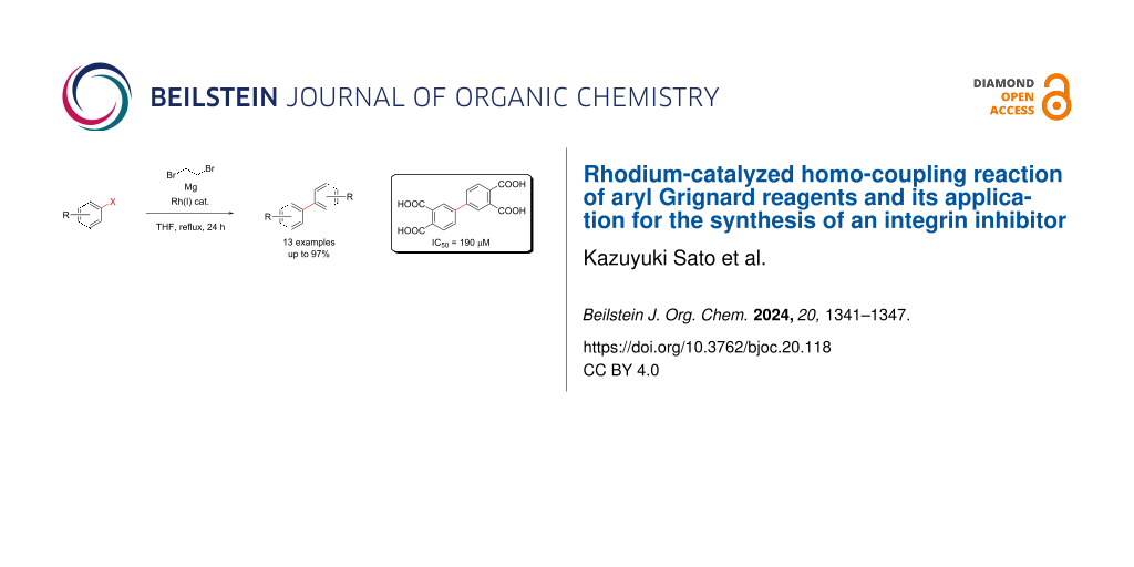 Rhodium-catalyzed homo-coupling reaction of aryl Grignard reagents and its application for the synthesis of an integrin inhibitor