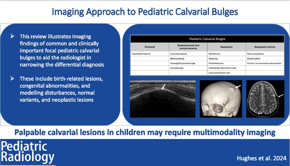 Imaging approach to pediatric calvarial bulges