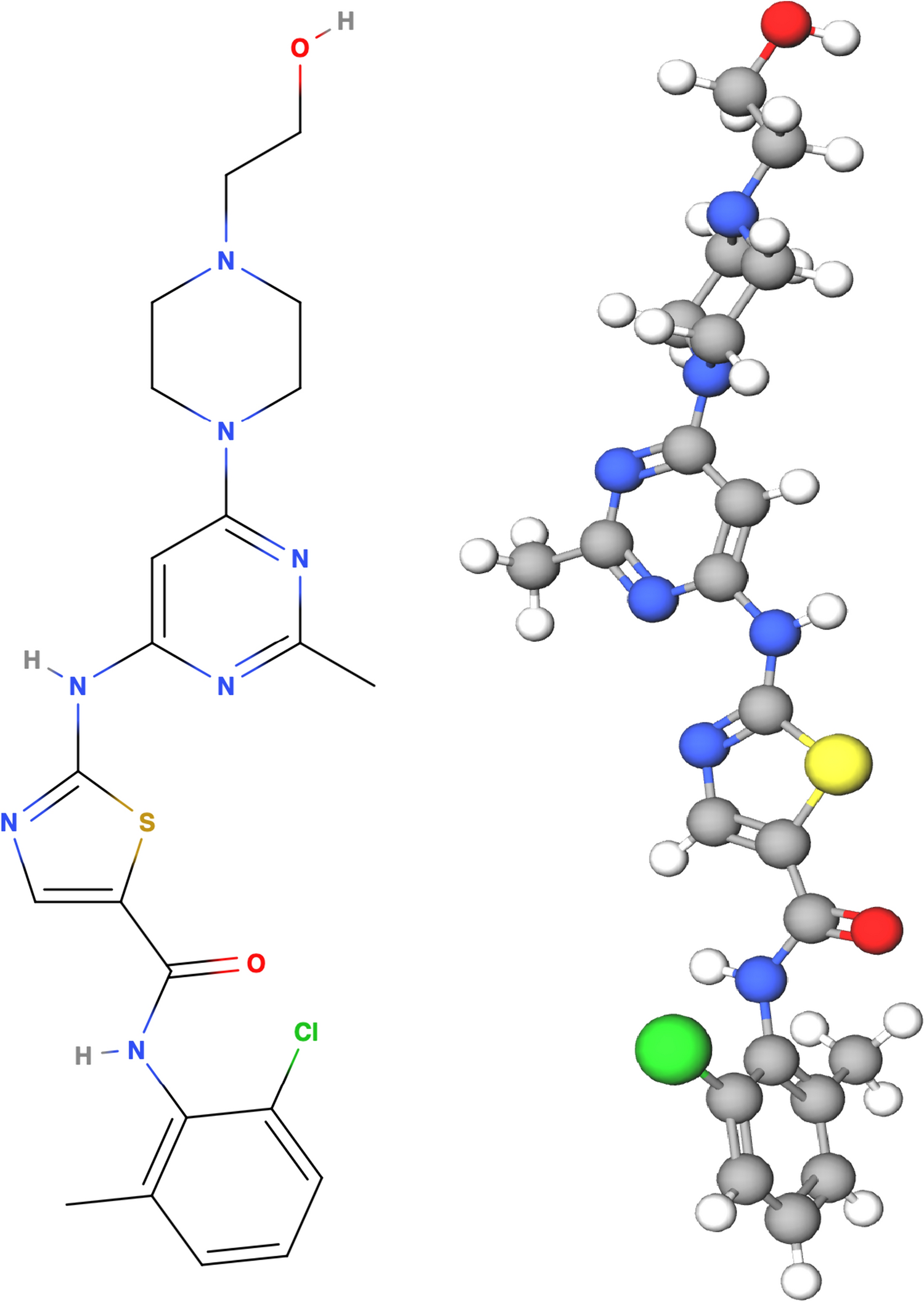 Microbubble-based liposomal delivery of dasatinib and COL11A1siRNA for enhanced combination therapy against lung adenocarcinoma