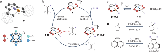 Phosphorus-mediated hydrogenation catalysis