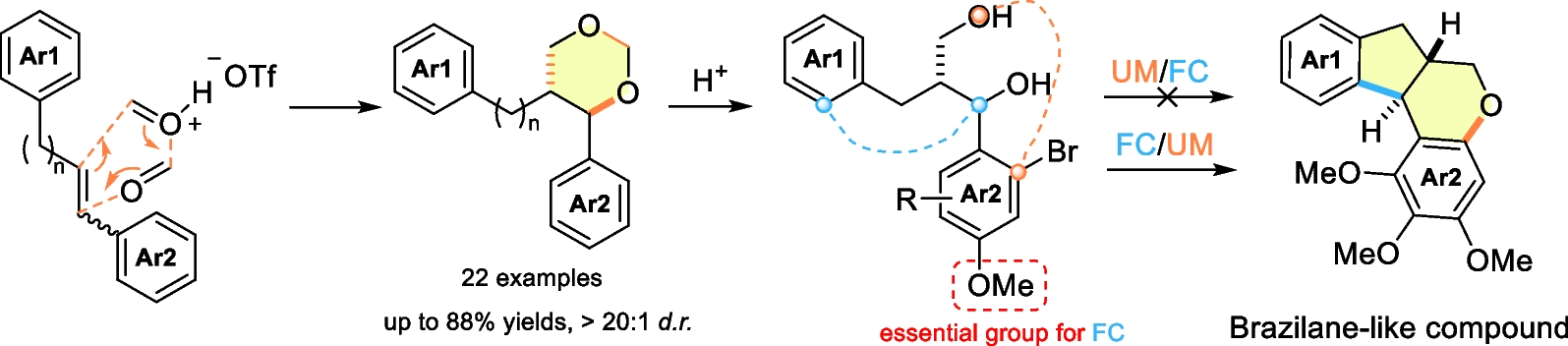 Hydroxymethylation hydroxylation of 1,3-diarylpropene through a catalytic diastereoselective Prins reaction: cyclization logic and access to brazilin core