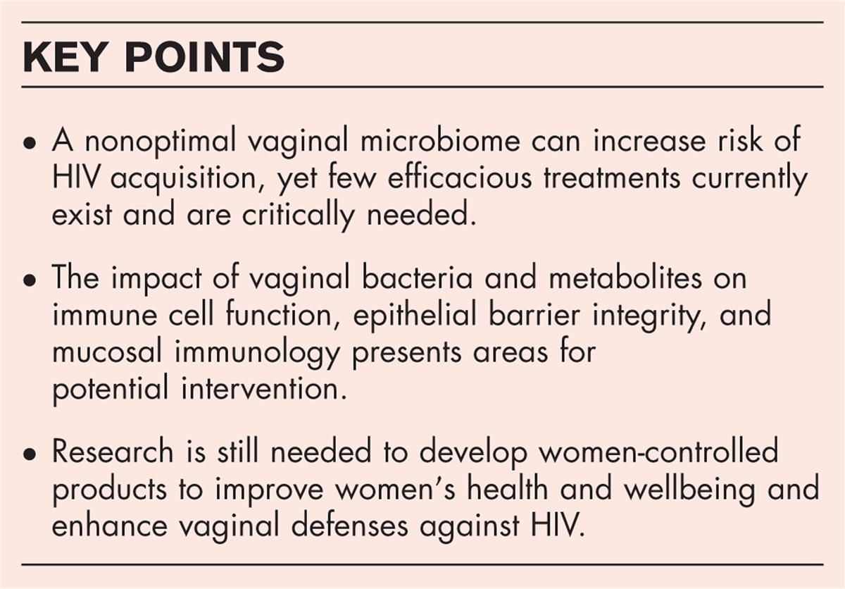 The vaginal microbiome and HIV transmission dynamics