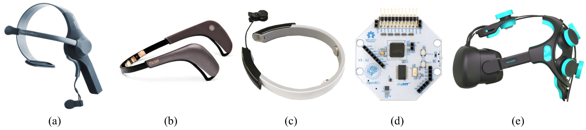 Evaluation of consumer-grade wireless EEG systems for brain-computer interface applications