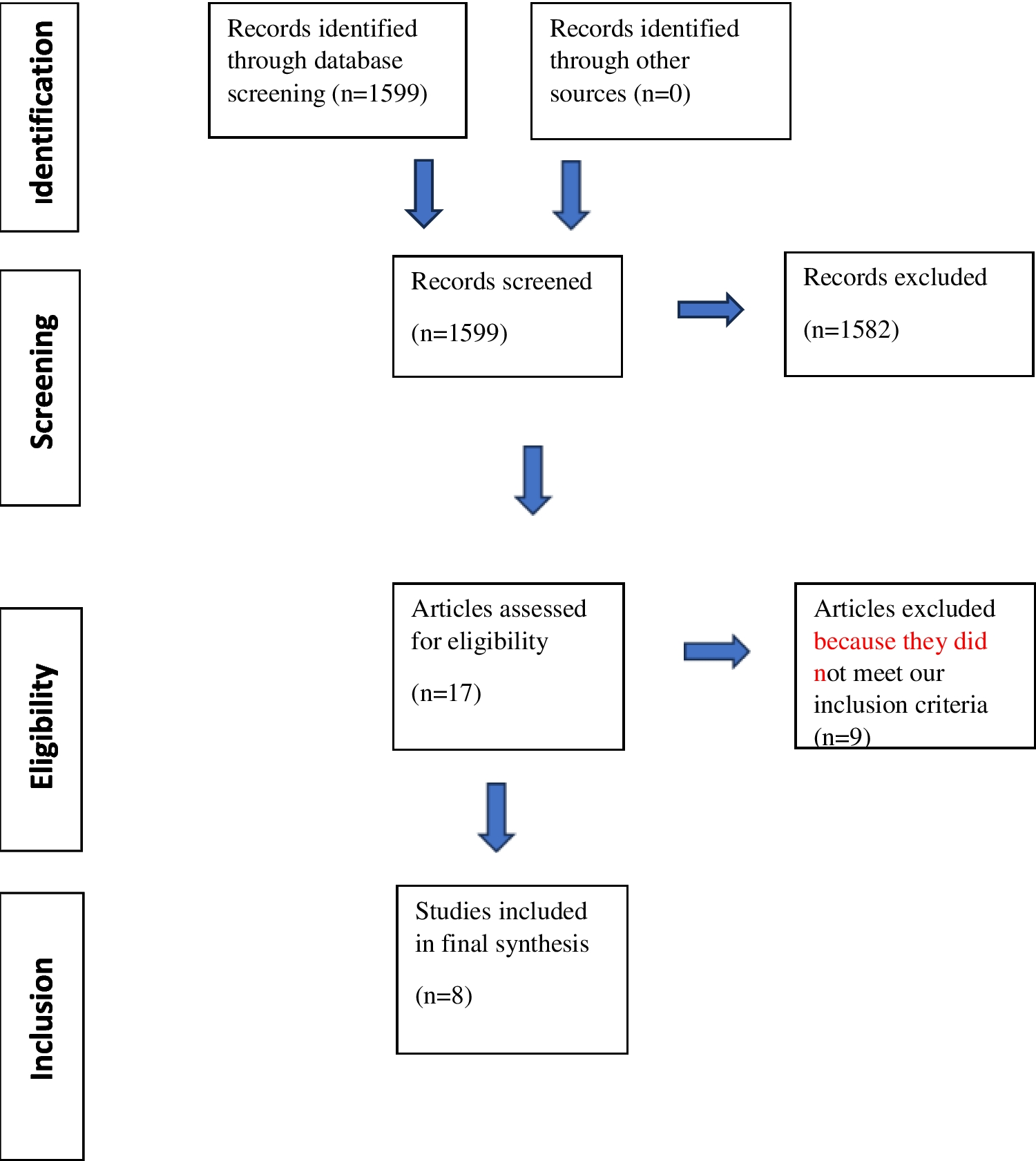 Examining aldosterone plasma concentration alterations post-ACTH stimulation in healthy subjects: a systematic literature review and meta-analysis on ACTH’s role in aldosterone secretion