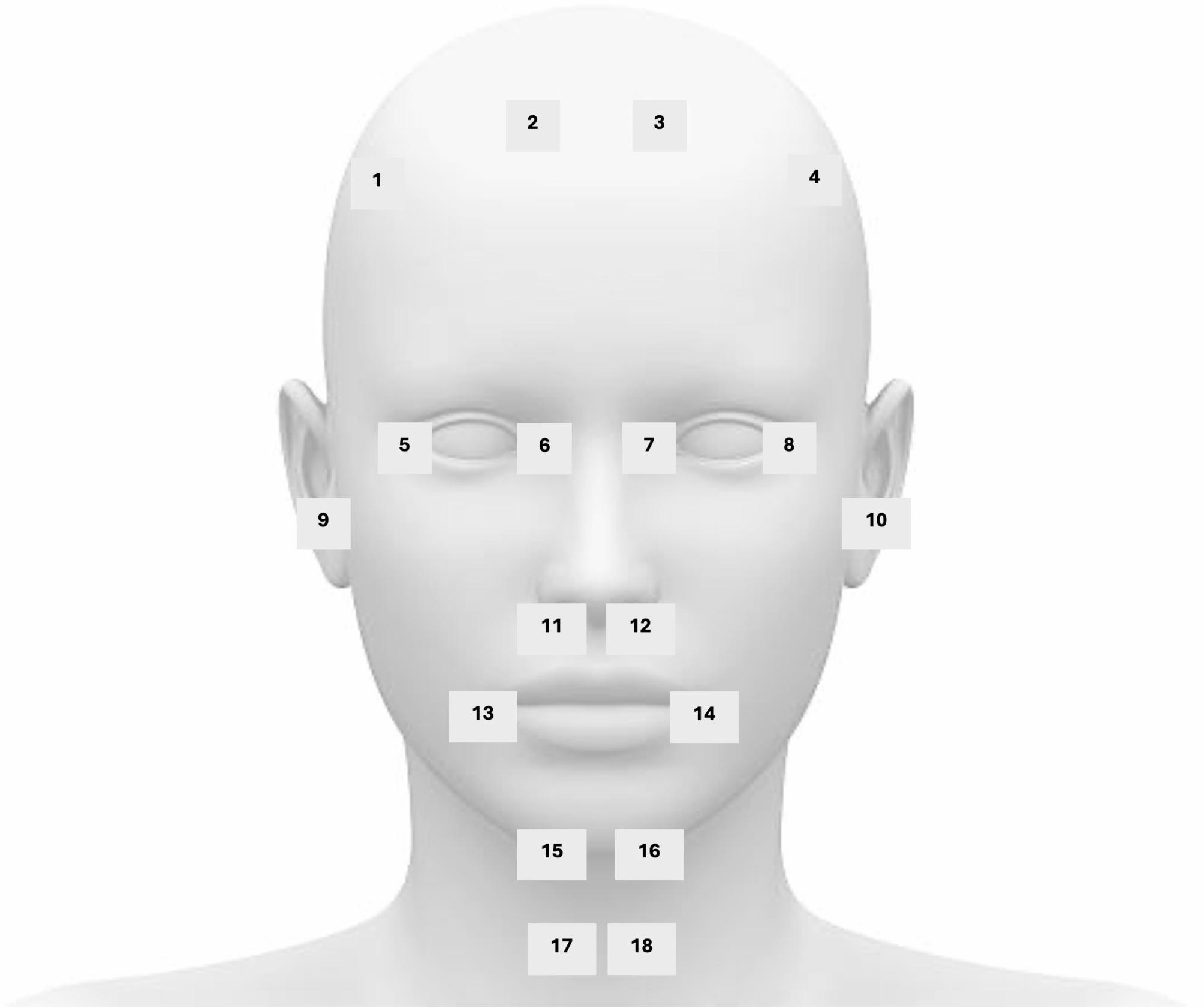 Efficacy of a novel oxygen scavenger mask in reducing local oxygen concentrations below the surgical fire risk threshold: an experimental proof-of-concept study