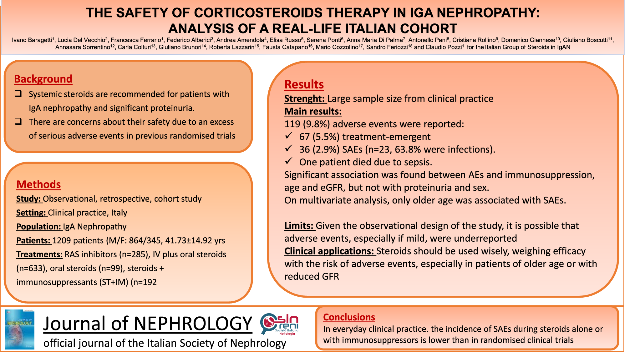 The safety of corticosteroid therapy in IGA nephropathy: analysis of a real-life Italian cohort