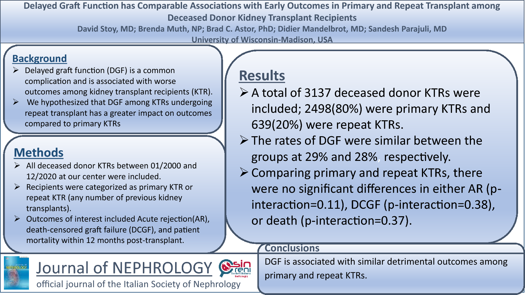 Delayed graft function has comparable associations with early outcomes in primary and repeat transplant among deceased-donor kidney transplant recipients