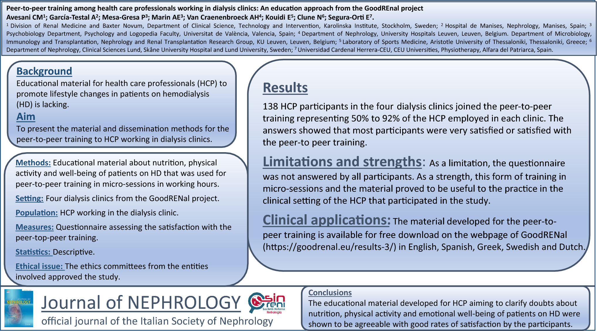 Peer-to-peer training among health care professionals working in dialysis clinics: an education approach from the GoodRENal project